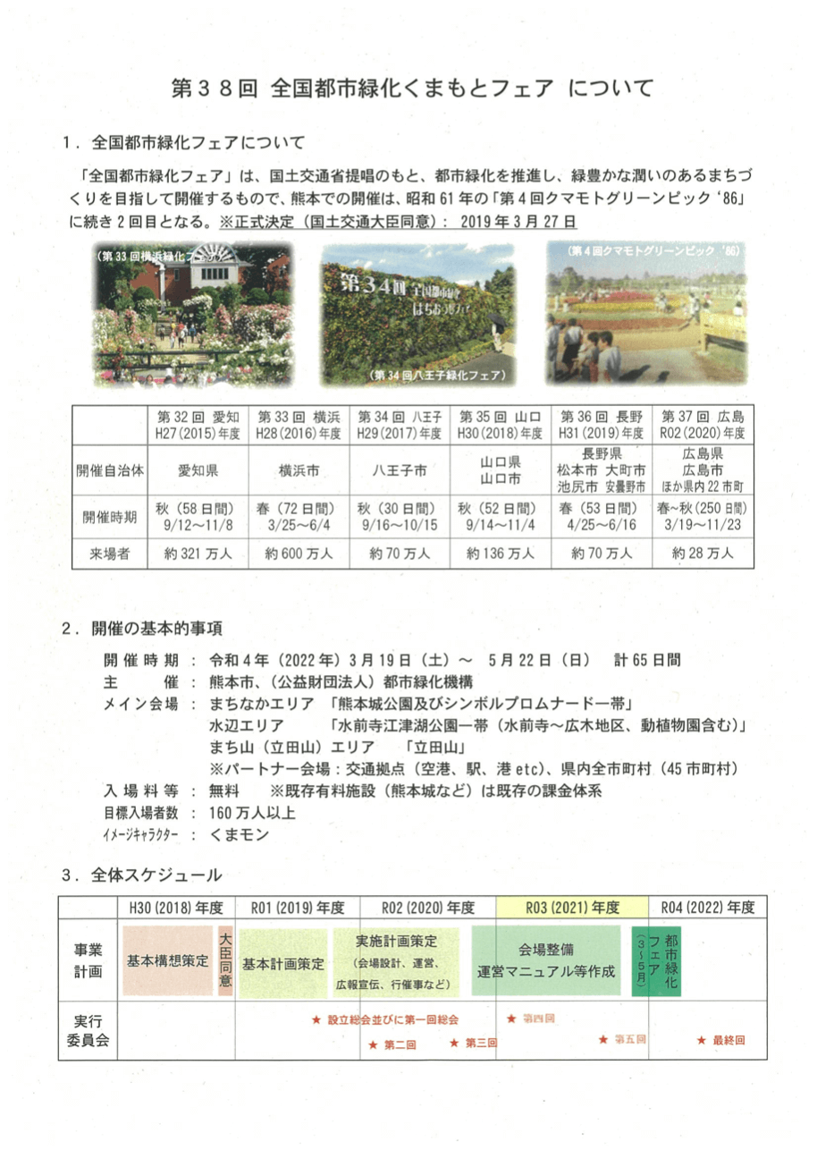 全国都市緑化くまもとフェア